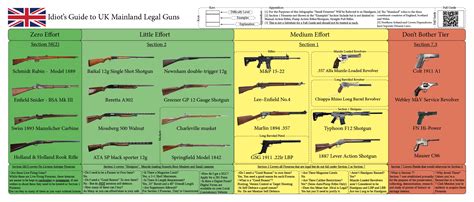 are replica guns legal in ireland